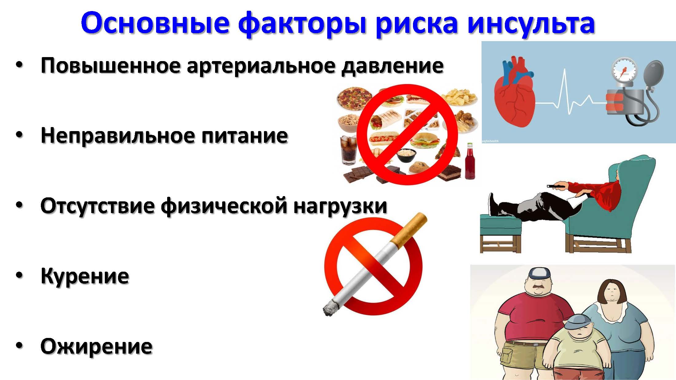 инсульт памятка Страница 3