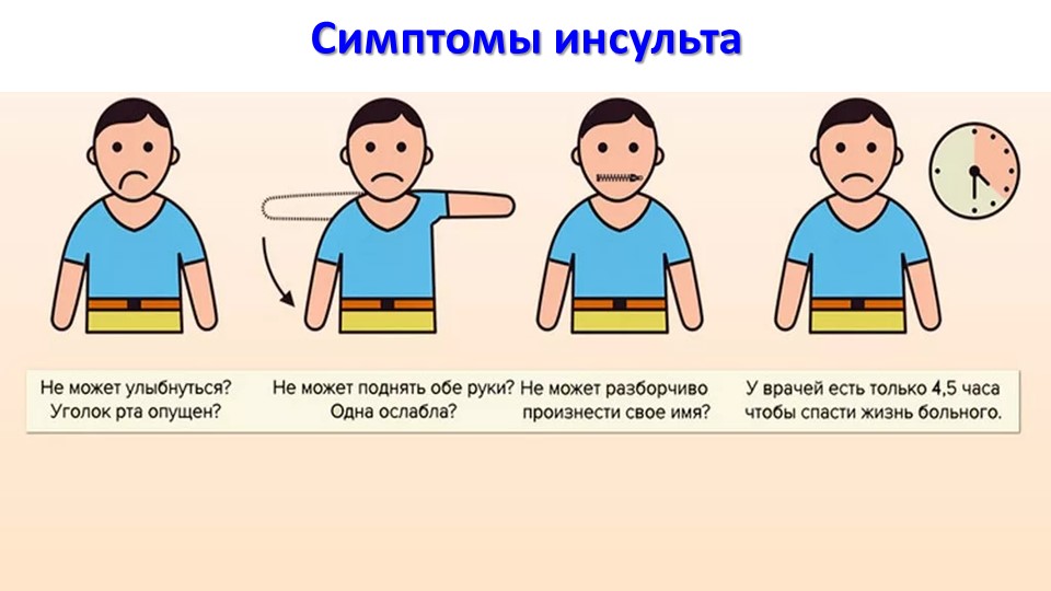 Слайд2