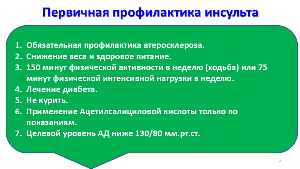 Слайд4