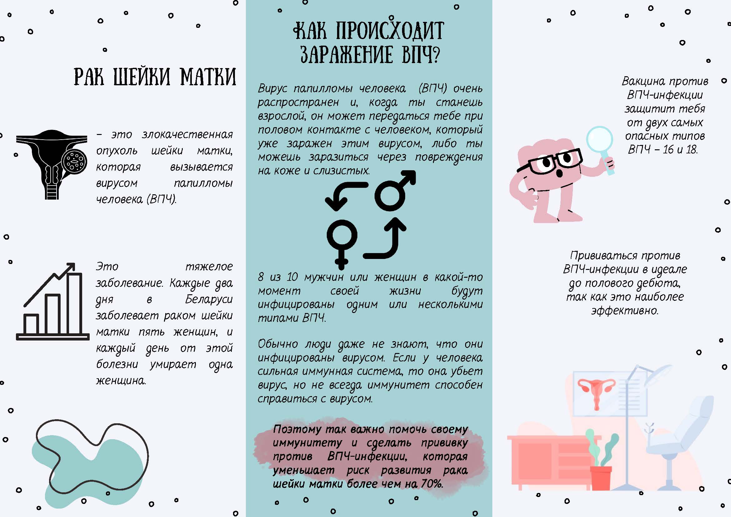 Полезная информация для девочек ВПЧ Страница 2