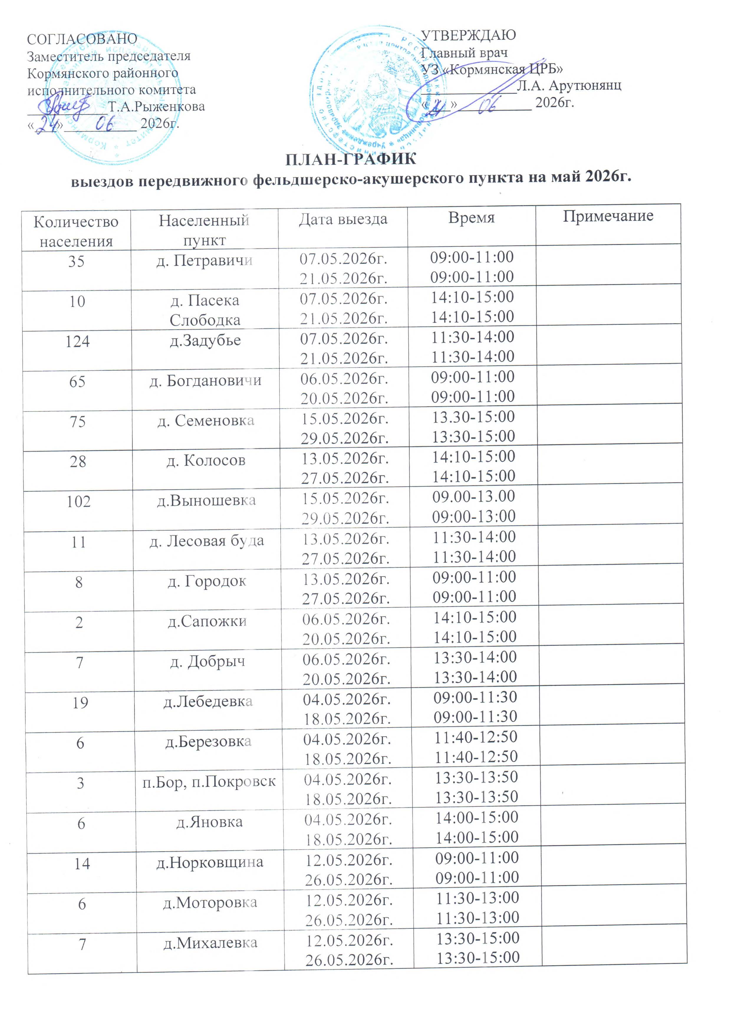график на май Страница 1