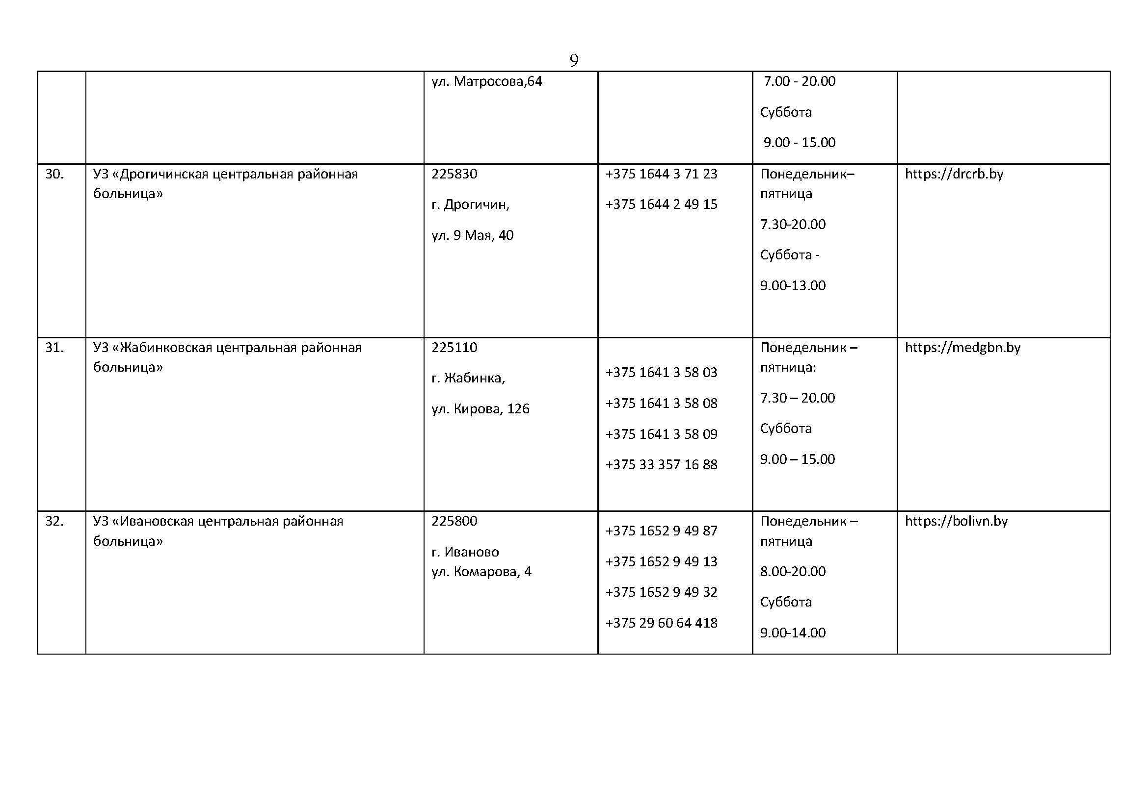 Документ Microsoft Word Страница 09