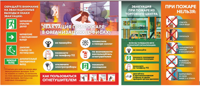 ампвавпавпв